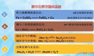 高中高锰酸钾反应方程式 高中所有化学方程式