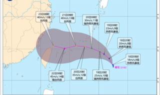 21年台风有哪些 2021年第6号台风烟花