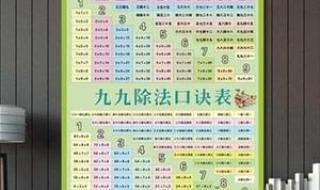 100以内印度乘法口诀 数学乘法口诀表