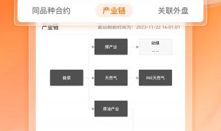 期货看龙虎榜用处大吗 股指期货持仓龙虎榜