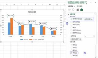 同比和环比的区别计算 环比同比是什么意思