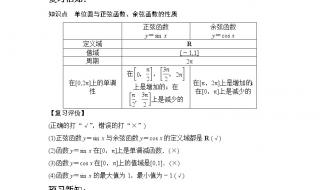 高中数学必修一全部公式 高中数学必修一公式