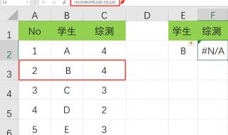 excel表格怎么求获奖公式 excel表格的函数