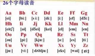 48个国际音标怎么写 英语48个国际音标表