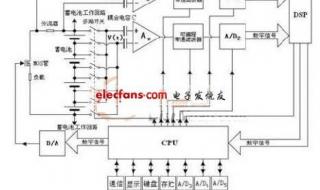 电压内阻仪的用法 蓄电池内阻仪