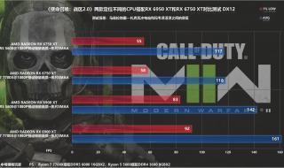 cod19战区配置要求 使命召唤战区配置