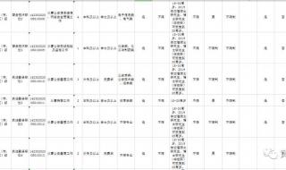 异地可以报考湖北公务员吗