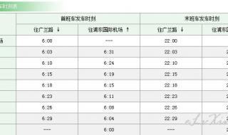 上海磁悬浮列车的全长是多少千米 上海磁悬浮列车