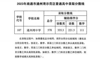 南通2023中考多少分可以上高中 南通中考录取分数线