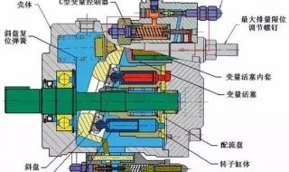 液压升降机能上下不来了,什么原因