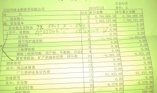 其他业务收入产生的营业税及附加应入哪个会计科目 营业税入什么科目