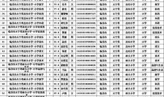 山西招三支一扶和特岗教师时间 山西省特岗教师招聘