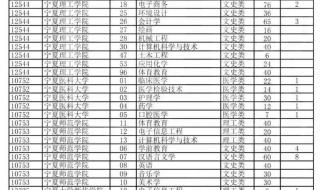 2022年复旦大学研究生录取通知书什么时候知道 2022年录取公布时间