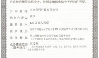 小程序怎么办理icp经营许可证