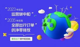 2035碳达峰和2050碳中和什么意思 德国取消2035碳中和目标