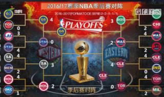 Nba季后赛规则 nba季后赛什么时候开打