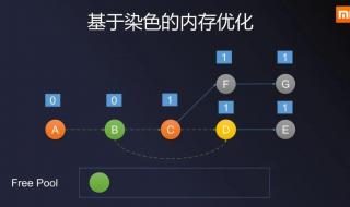 E盘引用了一个不可用的位置 引用了一个不可用的位置