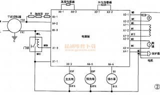 海尔洗衣机驱动通讯故障解决方法 海尔洗衣机故障维修