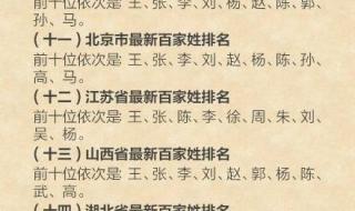 两个字百家姓排名 中国姓氏排名