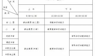 公务员报考收费吗 国家公务员报名费用