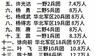 2024年立春接春时间 2024躲春的最佳时间表