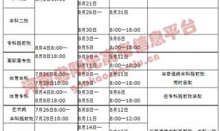 吉林省高考录取查询系统入口 吉林省高考录取查询