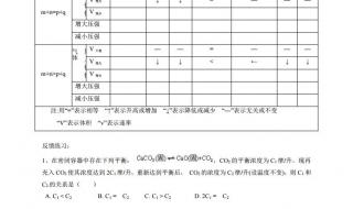 高中化学教案德育目标怎么写