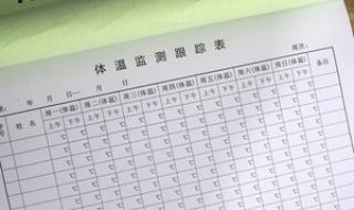 医院消毒记录本表格怎么写 幼儿园消毒记录表