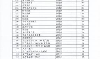 江苏省七级工伤赔偿标准 江苏省工伤赔偿标准