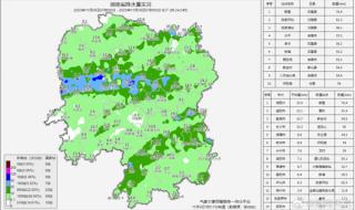 立春后还下雪还打雷电是什么预照 立冬之后打雷是怎么回事