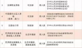 准入类和水平评价类职业资格如何定义和划分 准入类的职业资格